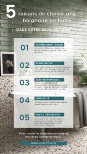 5 raisons de choisir une baignoire en fonte pour votre salle de bains - Hydropolis