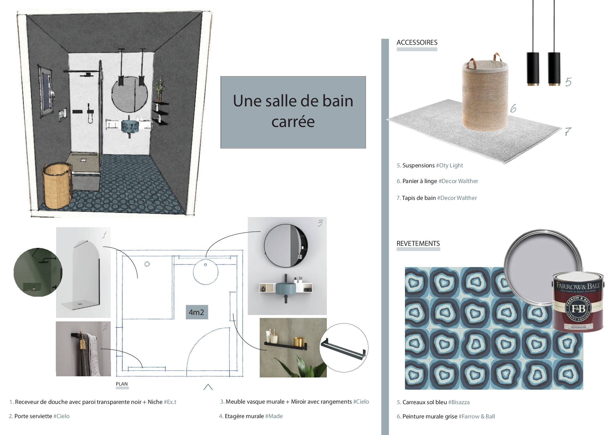 Aménager une petite salle de bains carrée par Hydropolis