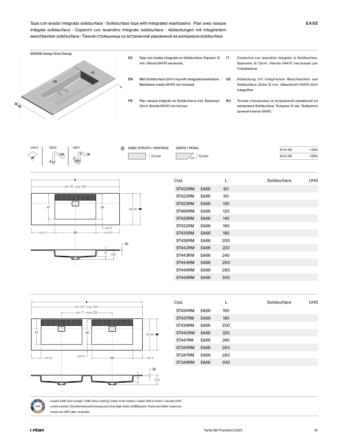 Fiche technique_Vasque intégrée Ease_Inbani