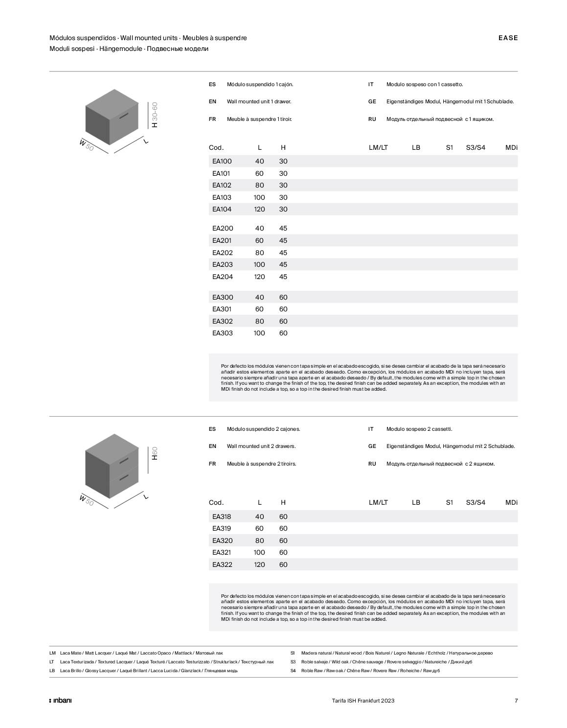 FicheTechnique_Meuble de Salles de bains_Ease_Inbani