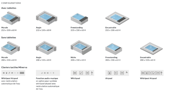 Configurations Spa Minerva indoor