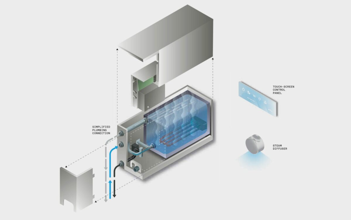 Nuvola-Générateur-de-vapeur-externe_Effe_01