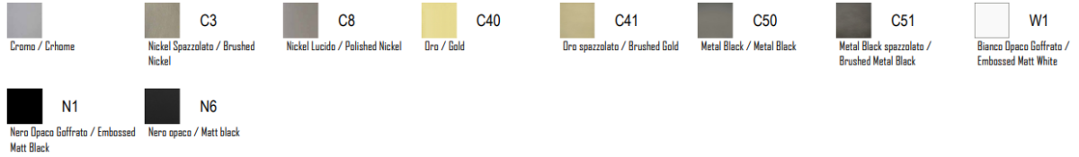 Range of finishes available for the PAN collection column