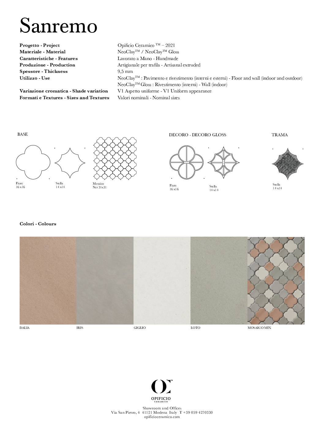 fiche_technique_opificio_sanremo